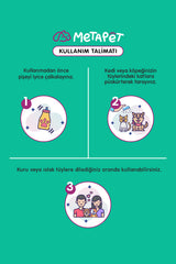 usage instructions