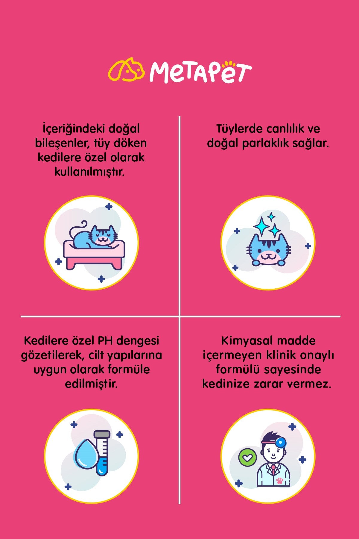 OMGG Fur-ever Shiny benefits