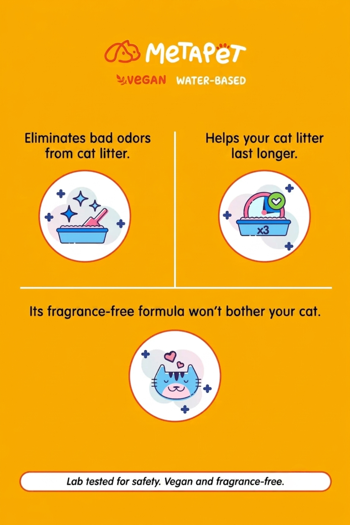MetaPet No More Smelly Litterbox — Litter & Toilet Deodorizer Spray (13.5 fl oz / 400 ml)