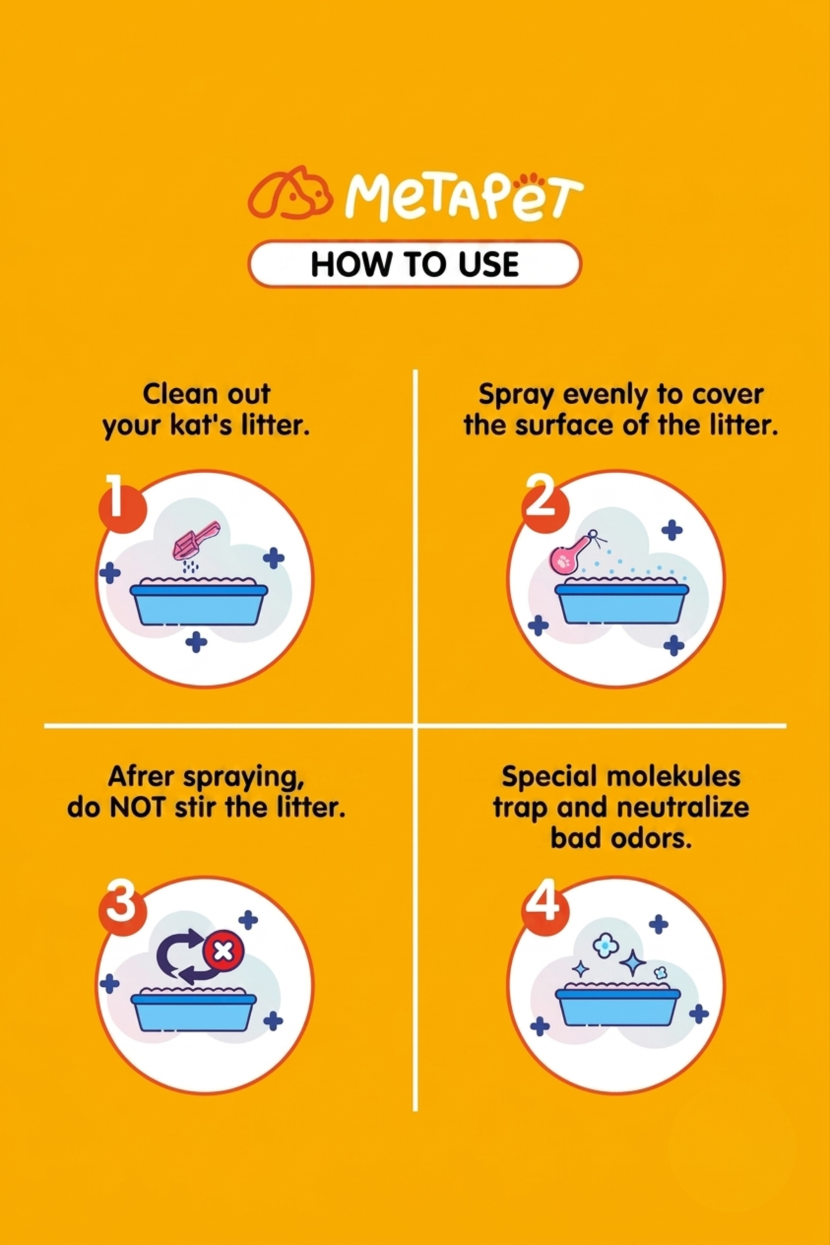 MetaPet No More Smelly Litterbox — Litter & Toilet Deodorizer Spray (13.5 fl oz / 400 ml)
