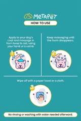 MetaPet Bye Itches Goodbye Worries — Dry Foam Shampoo for Dogs (6.8 fl oz / 200 ml)