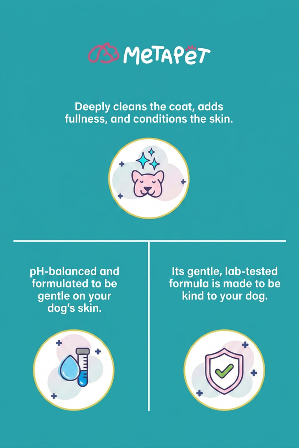 MetaPet Bye Itches Goodbye Worries — Dry Foam Shampoo for Dogs (6.8 fl oz / 200 ml)