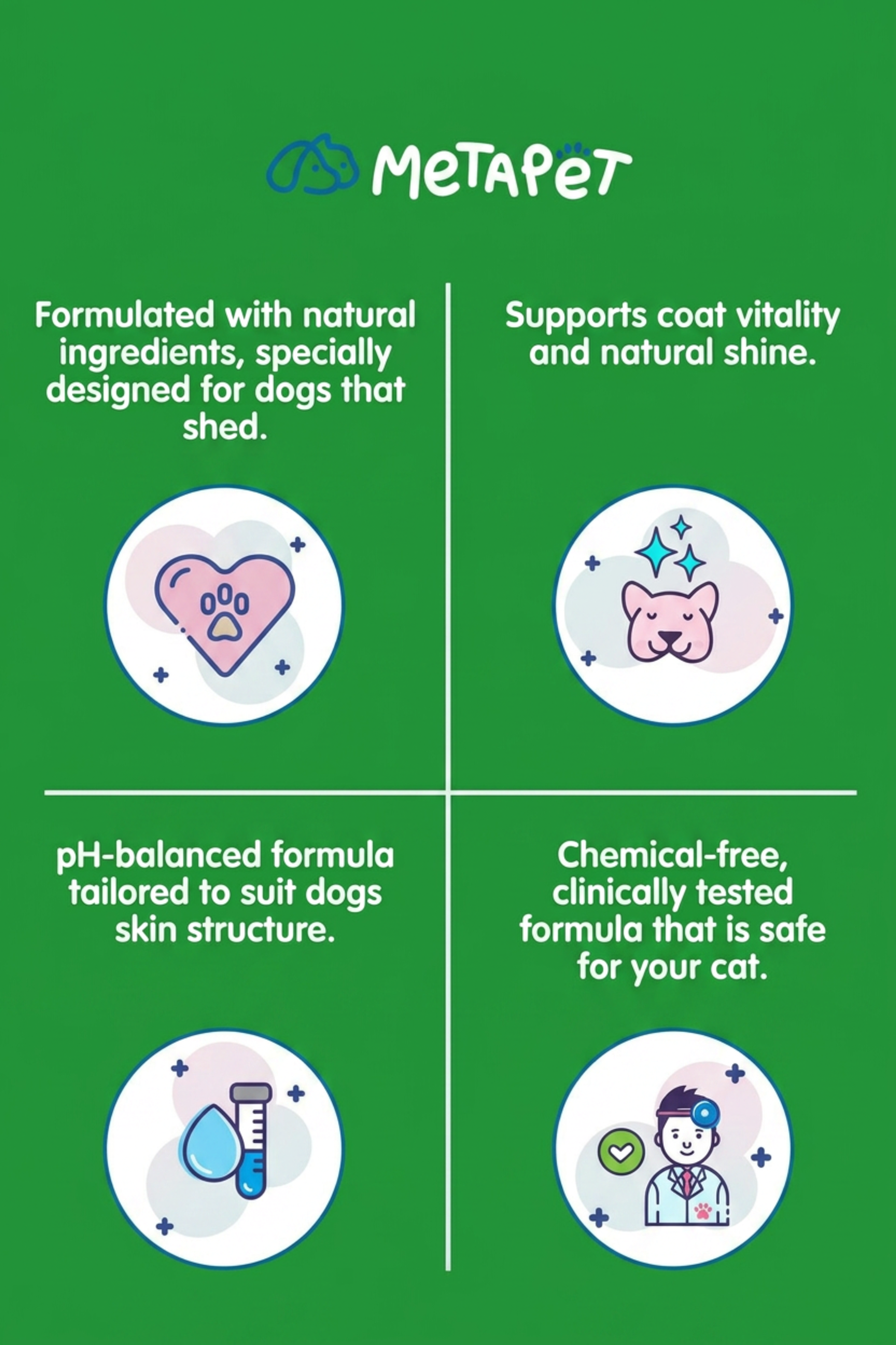 MetaPet OMGG! Fur-ever Shiny — Anti-Shedding Dry Foam Shampoo for Dogs (6.8 fl oz / 200 ml)