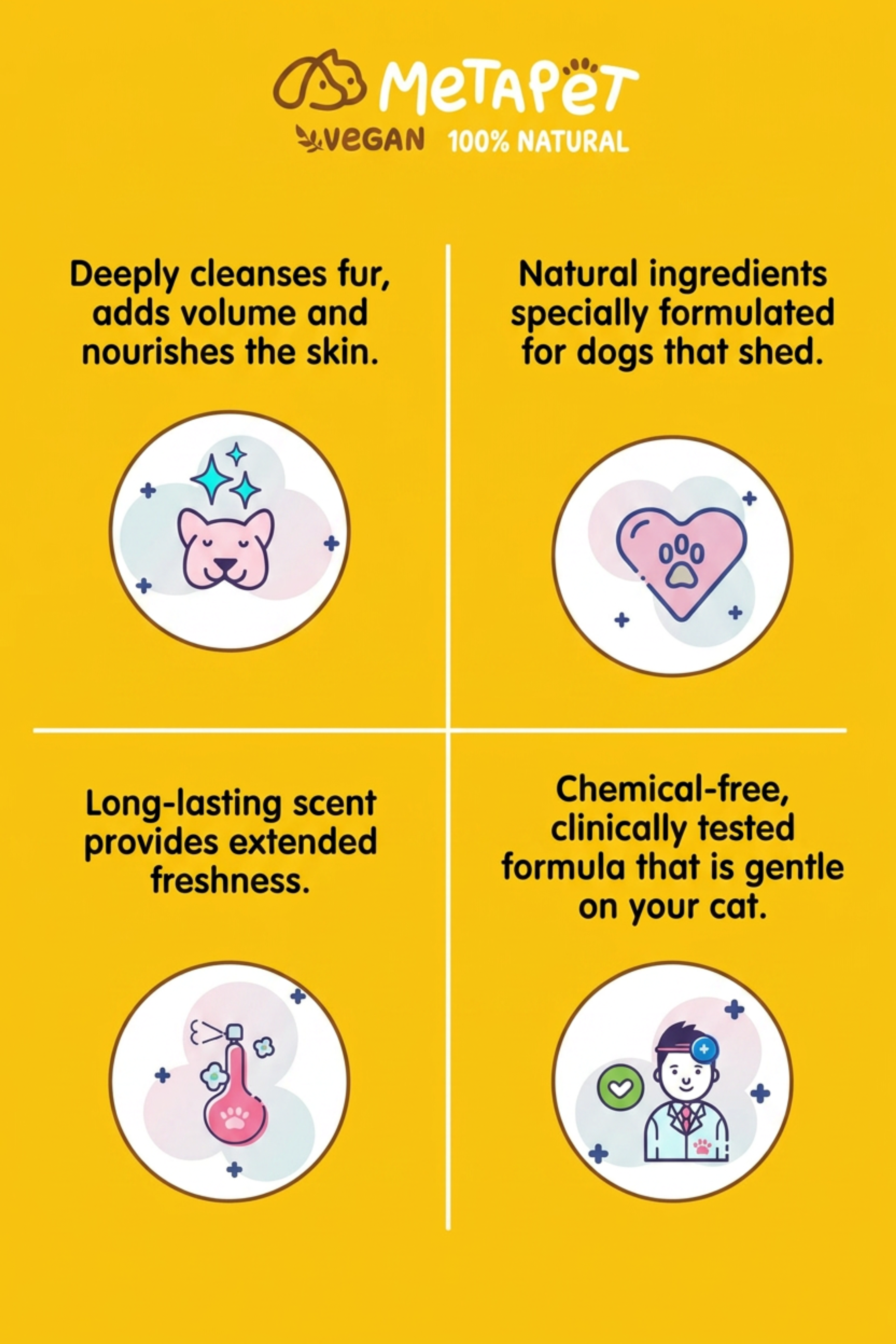 MetaPet Is It a Cookie or a Dog? — Vanilla Dry Foam Shampoo for Dogs (6.8 fl oz / 200 ml)