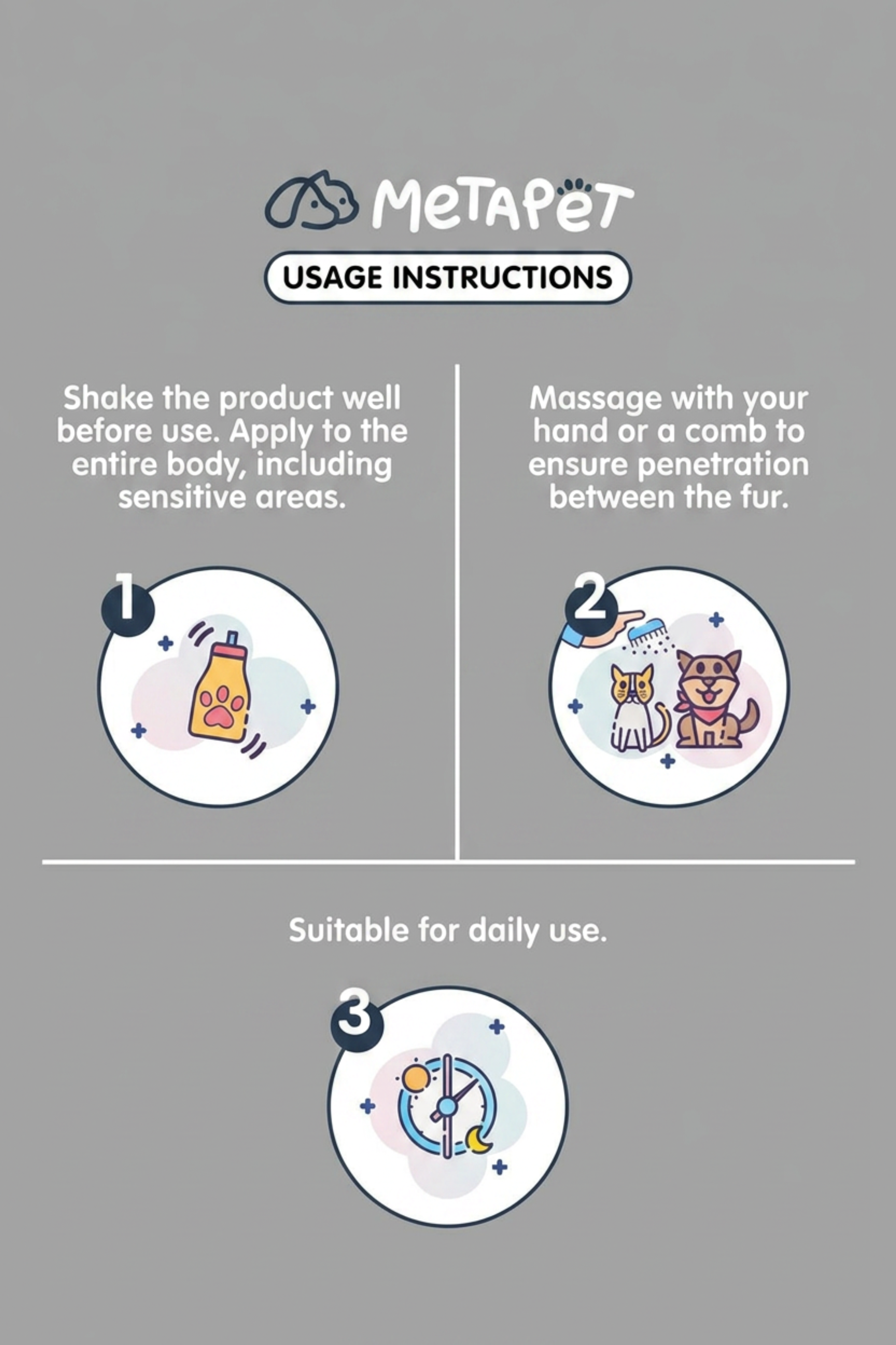 MetaPet Nano Silver Protection — Hygiene Spray for Cats & Dogs (5 fl oz / 150 ml)