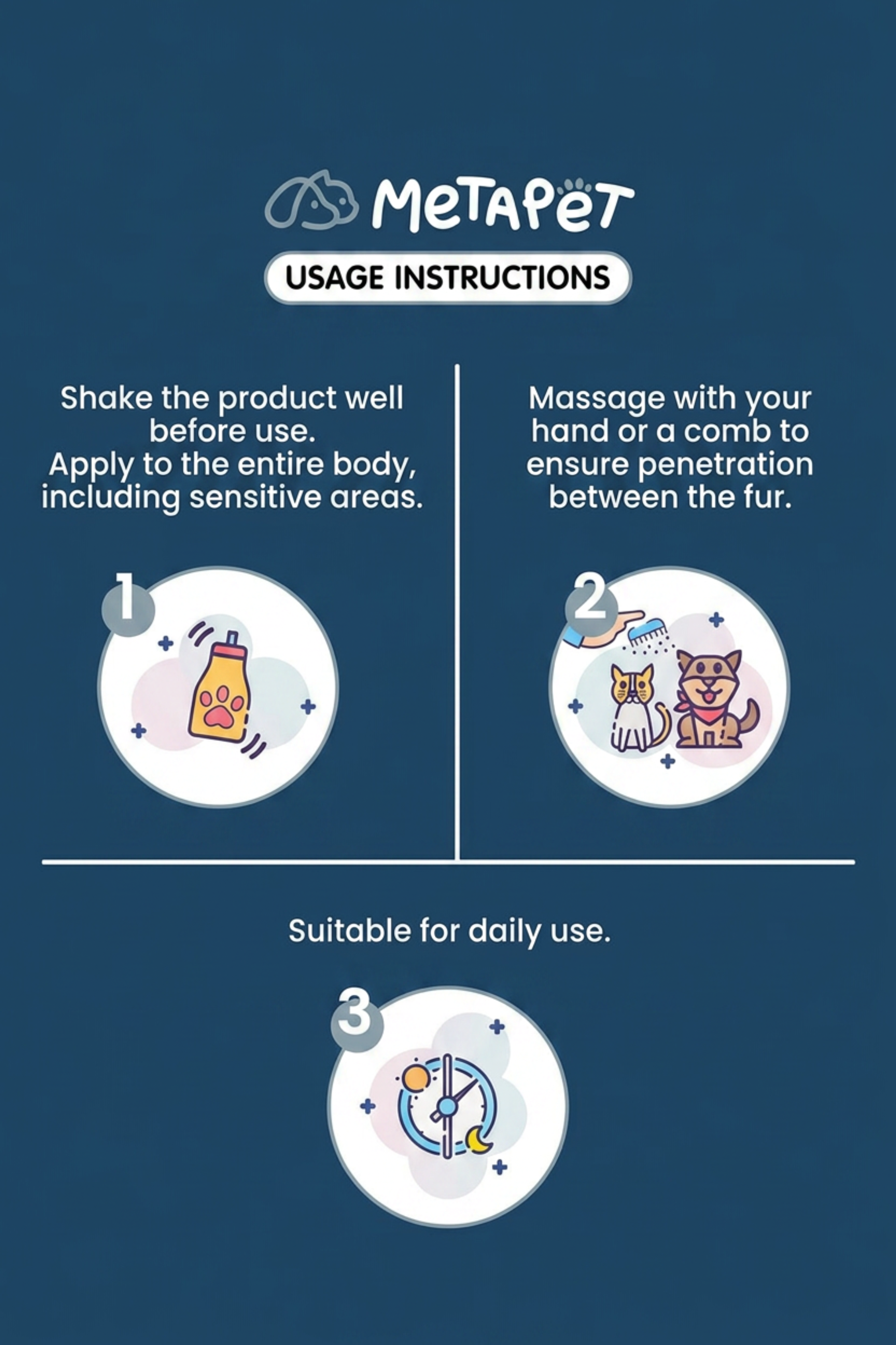 MetaPet Nano Silver Intensive Skin & Coat Care Spray for Cats & Dogs (5 fl oz / 150 ml)