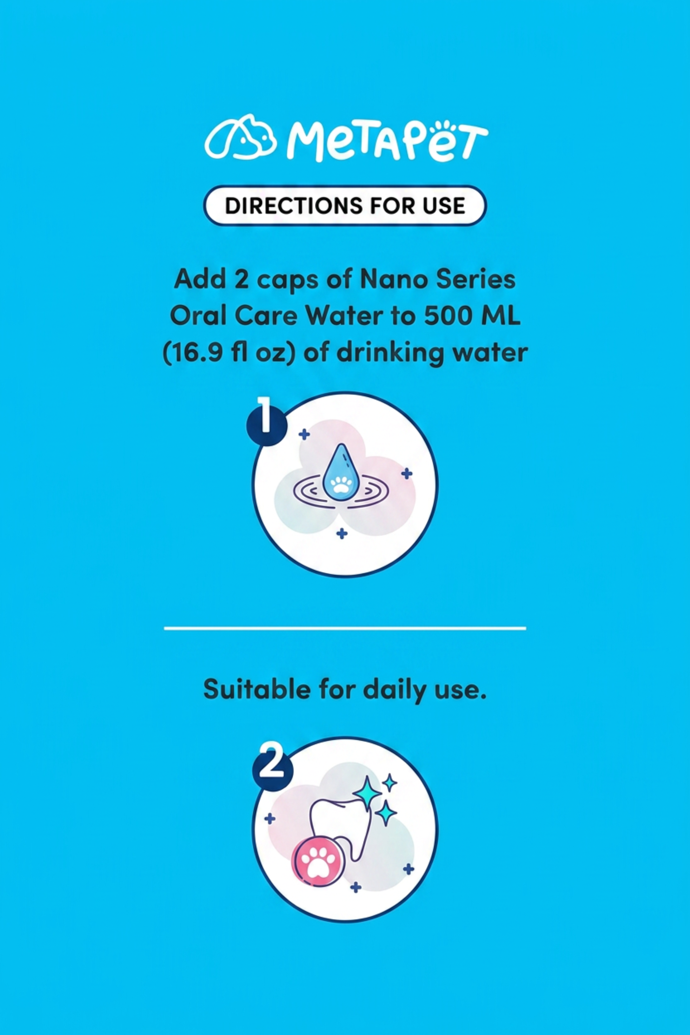 MetaPet Nano Silver Dental Care — Mouthwash Solution for Cats & Dogs (5 fl oz / 150 ml)