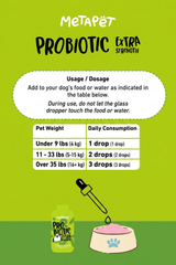 MetaPet Probiotic Drops for Dogs (1.7 fl oz / 50 ml)