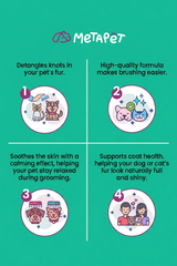 MetaPet No More Knots in the Fur — Detangling & Easy-Combing Spray for Cats & Dogs (5 fl oz / 150 ml)