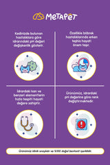 Smart cat litter usage