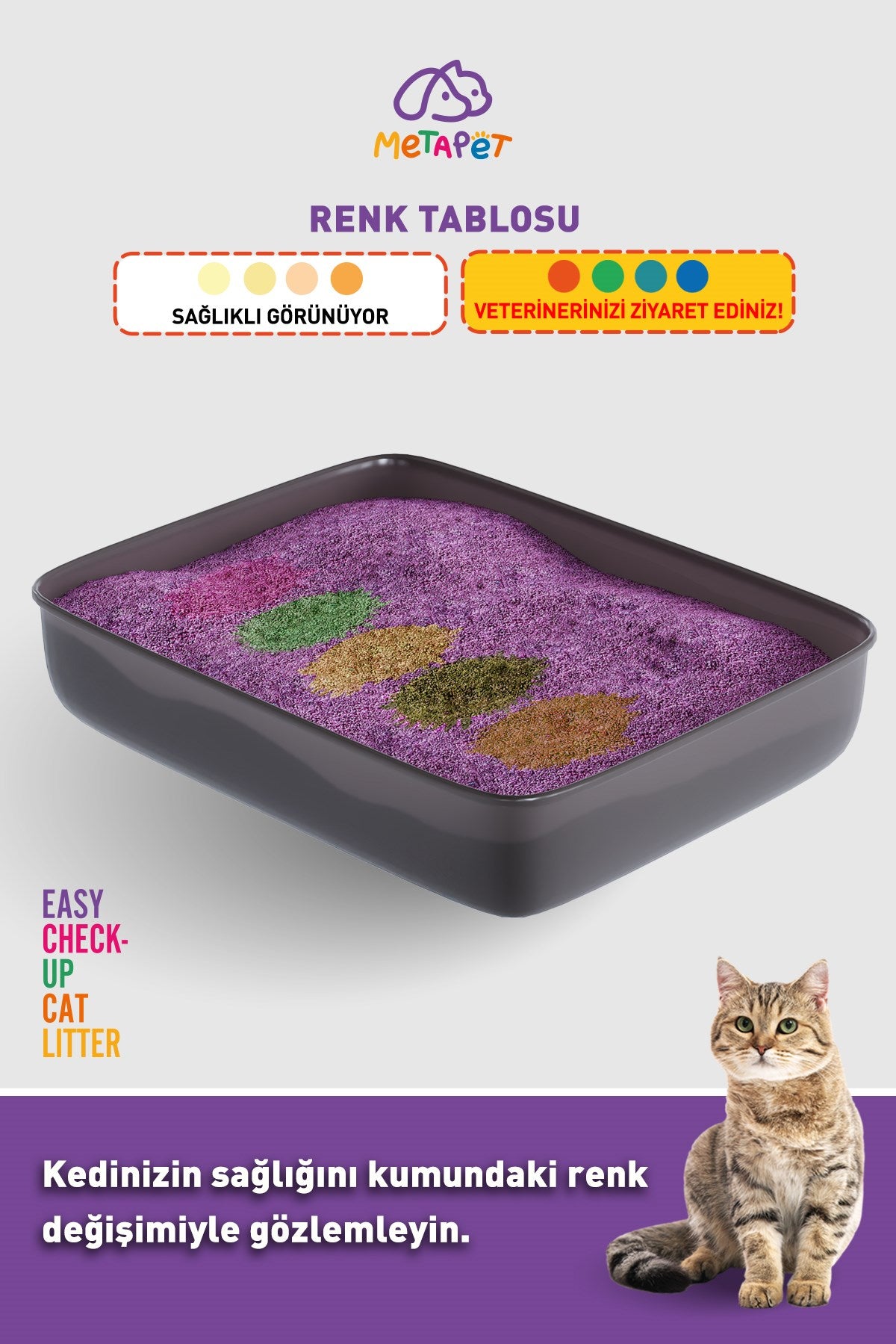 Smart cat litter details