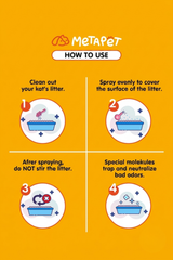 MetaPet No More Smelly Litterbox — Litter & Toilet Deodorizer Spray (13.5 fl oz / 400 ml)