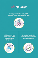 MetaPet Bye Itches Goodbye Worries — Dry Foam Shampoo for Dogs (6.8 fl oz / 200 ml)