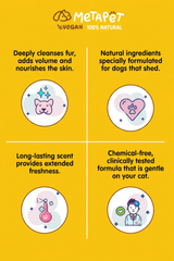 MetaPet Is It a Cookie or a Dog? — Vanilla Dry Foam Shampoo for Dogs (6.8 fl oz / 200 ml)