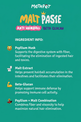 MetaPet Anti-Hairball Malt Paste for Cats (1.7 fl oz / 50 ml)