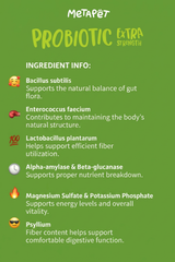 MetaPet Probiotic Drops for Dogs (1.7 fl oz / 50 ml)