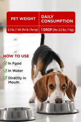 MetaPet Multivitamin Drops with D3 for Dogs (1.7 fl oz / 50 ml)