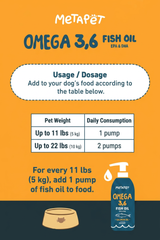 MetaPet Omega Salmon Oil for Dogs (6.8 fl oz / 200 ml)
